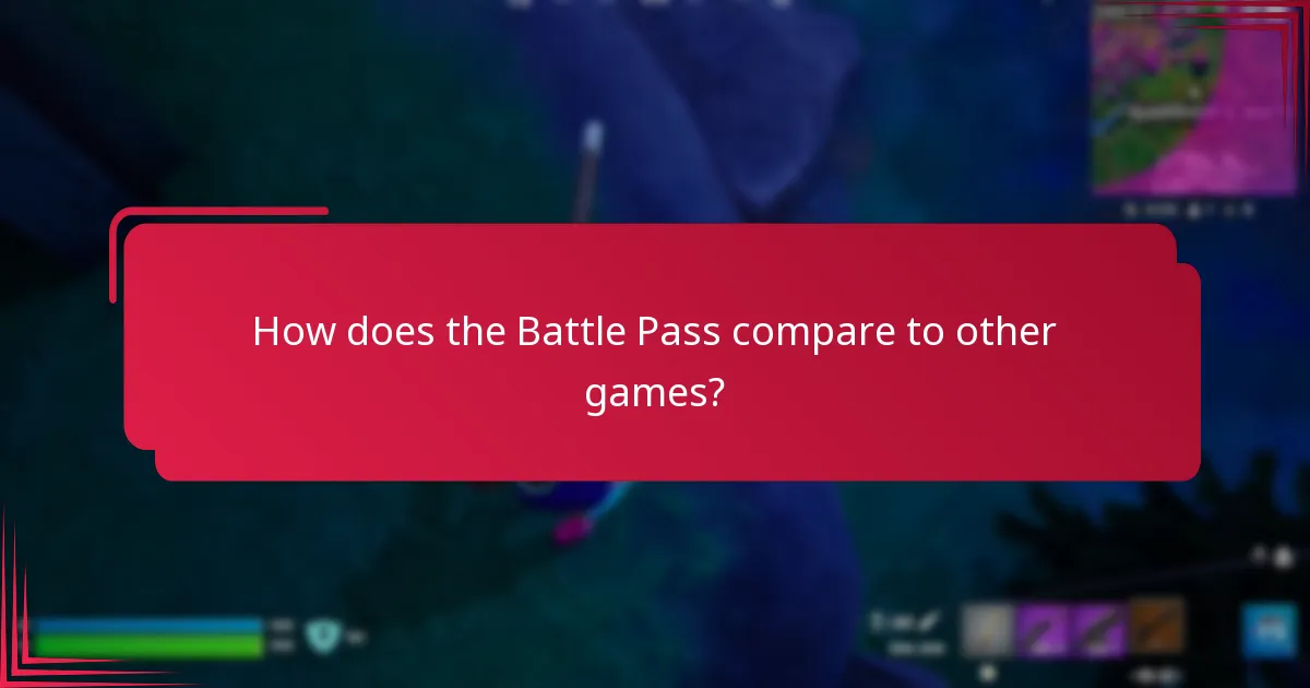What exclusive items are available in the Battle Pass?